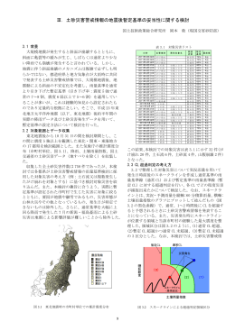 Ⅲ．土砂災害警戒情報の地震後暫定基準の妥当性に関する検討