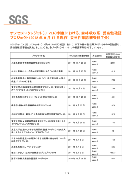 オフセット・クレジット（J-VER）制度における、森林吸収系 妥当性確認