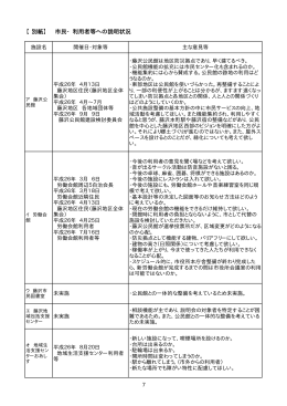 【別紙】 市民・利用者等への説明状況