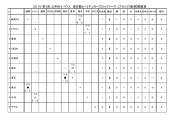 ダウンロード