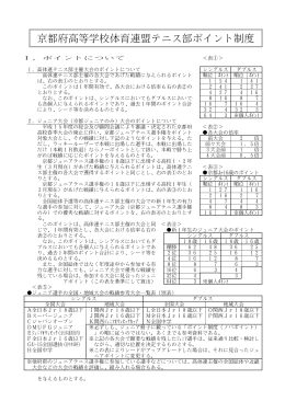 ポイント制度と補足説明 - 京都府高体連テニス専門部