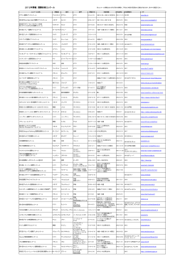 今年開催の国際音楽コンクール