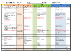 気分障害クリニカルパス 医療スタッフ用