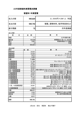 平成23年度 家庭科実習費決算書