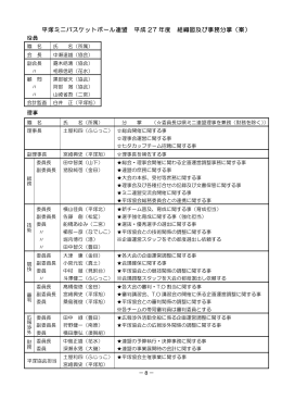 平塚ミニバスケットボール連盟 平成 27 年度 組織図及び事務分掌（案）
