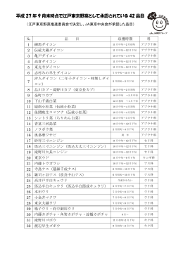 江戸東京野菜42品目を掲載しました（PDF）
