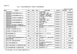 平成 27 年度工事等発注予定一覧表〔7月以降年間計画〕