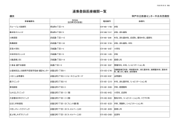 連携登録医療機関一覧 - 神戸市立医療センター中央市民病院