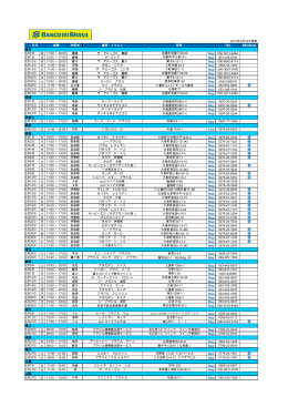 Page 1 時間 市町村 場所・イベント TEL BB Móvel 愛知 6月5日 金 17