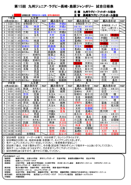第15回 九州ジュニア・ラグビー長崎・島原ジャンボリー 試合日程表