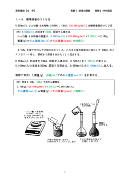 溶液の調整