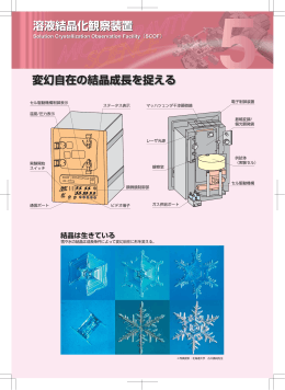 溶液結晶化観察装置パンフレット