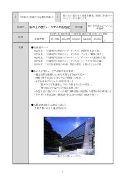 坂の上の雲ミュージアムの活性化