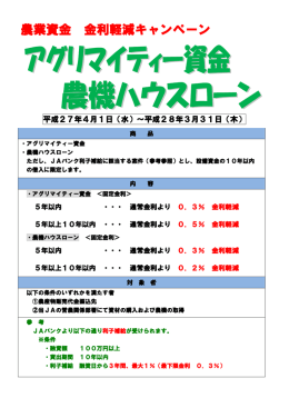 金利軽減実施中