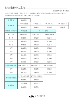 貯金金利のご案内