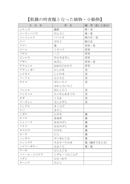 【飢饉の時食糧となった植物・小動物】
