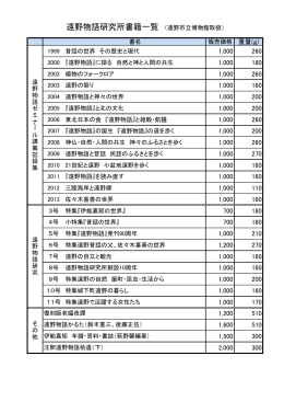 遠野物語研究所書籍一覧 （遠野市立博物館取扱）
