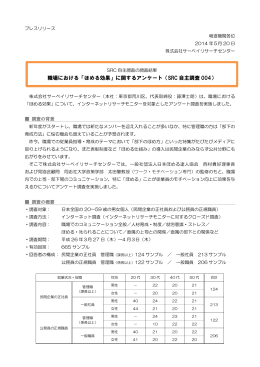 職場における「ほめる効果」に関するアンケート（SRC 自主調査 004）