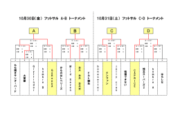 男子フットサル