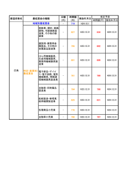 日額 時間額 （円） （円） 時間額(円） 発効年月日