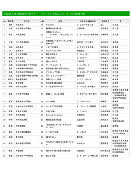 印刷用PDFを開く - 全国高等学校ギター・マンドリン音楽コンクール