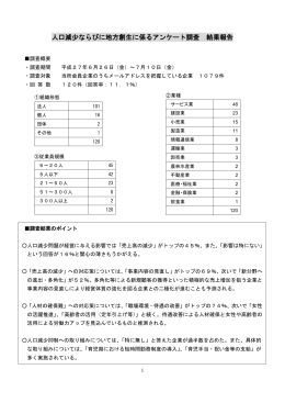 人口減少ならびに地方創生に係るアンケート調査調査（2015年6月実施）