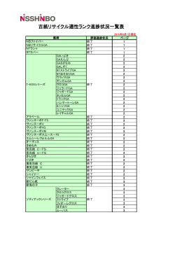 古紙リサイクル適性ランク進捗状況一覧表