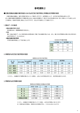 参考資料 2