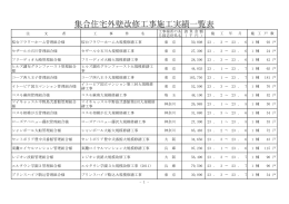 集合住宅外壁改修工事施工実績一覧表