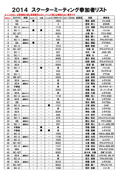 2014 スクーターミーティング参加者リスト