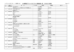 JAA機関誌「アコーディオニスト」 掲載楽譜一覧 2015年11月現在