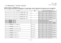 ファンド休業日 - アムンディ・ジャパン