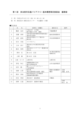 第1回議事録（PDF：178KB）