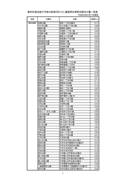 都市計画法施行令第25条第6号ただし書適用の周南市都市公園一覧表 1
