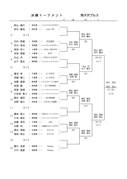 決 勝 ト ー ナ メ ン ト 男子ダブルス