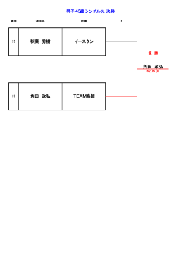 角田 政弘 男子45歳シングルス決勝 イースタン TEAM鳥銀 秋葉 秀樹