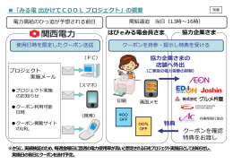 別紙：「みる電出かけてCOOL プロジェクト」の概要