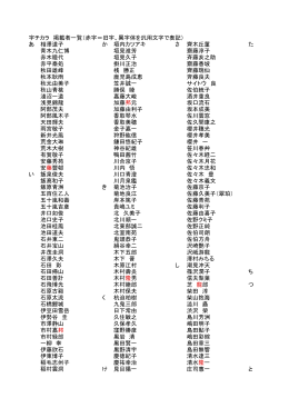 字チカラ 掲載者一覧（赤字＝旧字、異字体を汎用文字で表記） あ 相澤