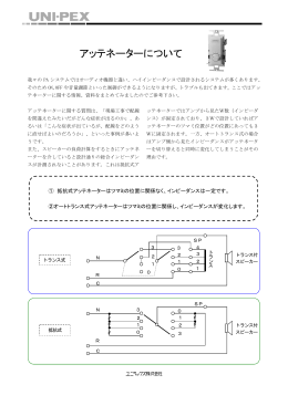 アッテネーターについて
