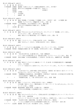 第 1 回（昭和 46 年）1971 年 日 本 童 謡 賞 該当なし