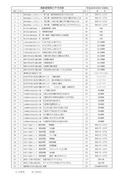 ビデオ・DVD一覧 - いきいき岩手支援財団