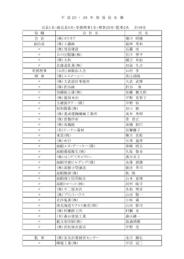 役 職 会 社 名 氏 名 会 長 （株）ホリカワ 堀川 昭雄 副