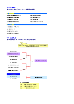 第35回 全国レディーステニス札幌大会結果 第35回