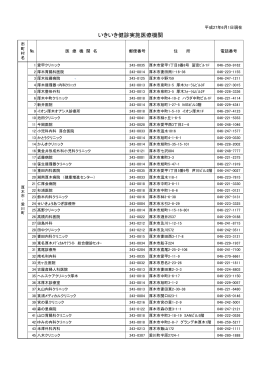 いきいき健診実施医療機関名簿（厚木・愛川）[PDF：56KB]