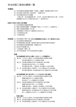 排水設備工事提出書類一覧
