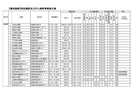 志賀町