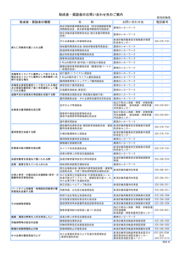 助成金・奨励金のお問い合わせ先のご案内