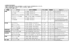 最寄駅 ホテル名 駅からの所要時間 電話番号 Webサイト 会場周辺の