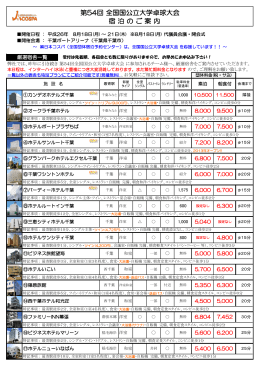 宿泊場所のご案内 - 千葉大学卓球部