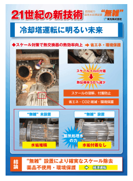水垢堆積 水垢付着なし